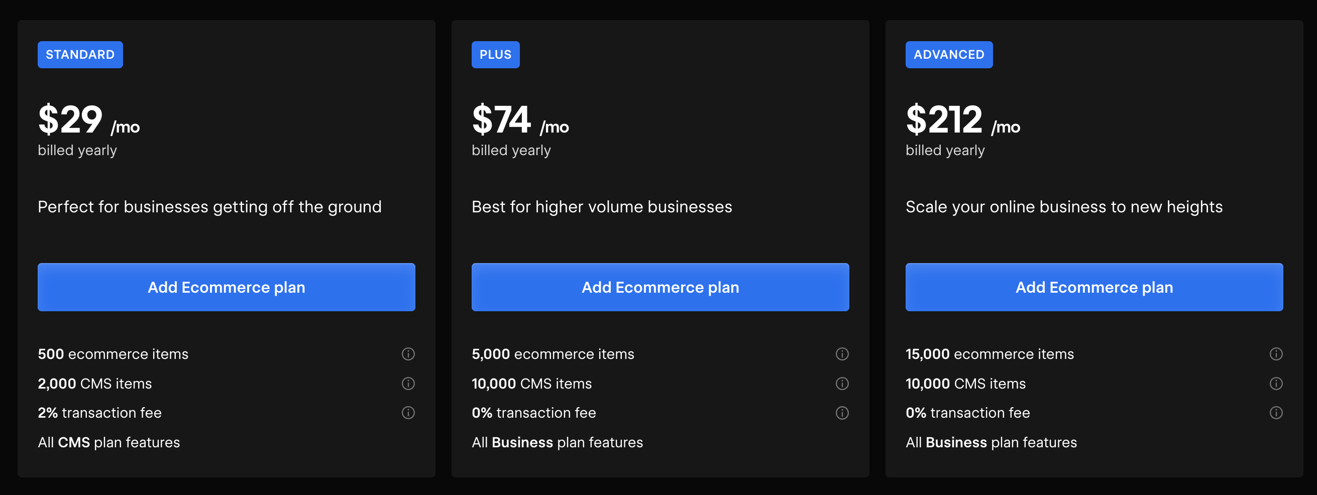 Webflow pricing ecommerce